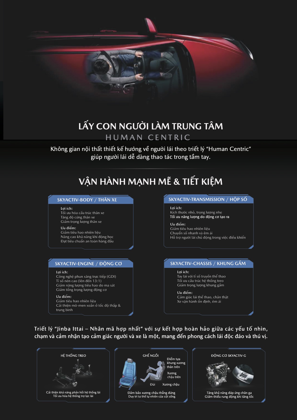 e brochure mazda2 sport 5